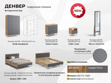 Спальный гарнитур Мебельград Денвер композиция 3